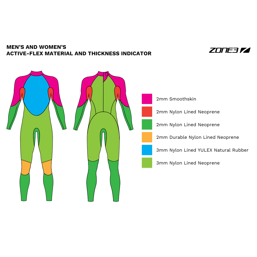 Neopreno Active-Flex Mulher