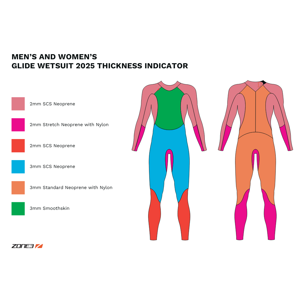 Neopreno Glide Hombre