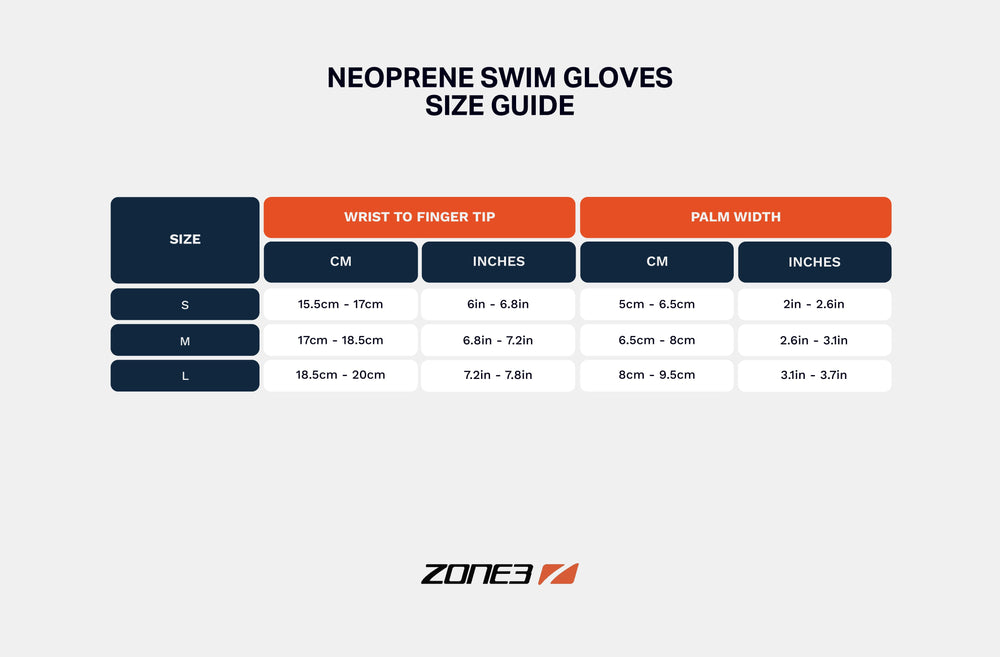 Luvas de Neopreno Active-Flex