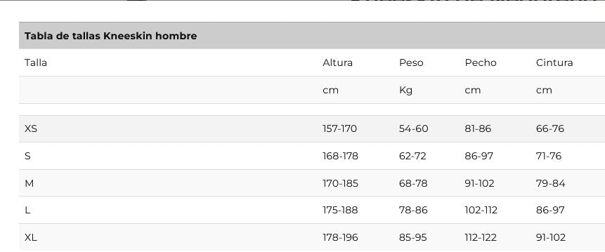 Joelheiras de neoprene para homem