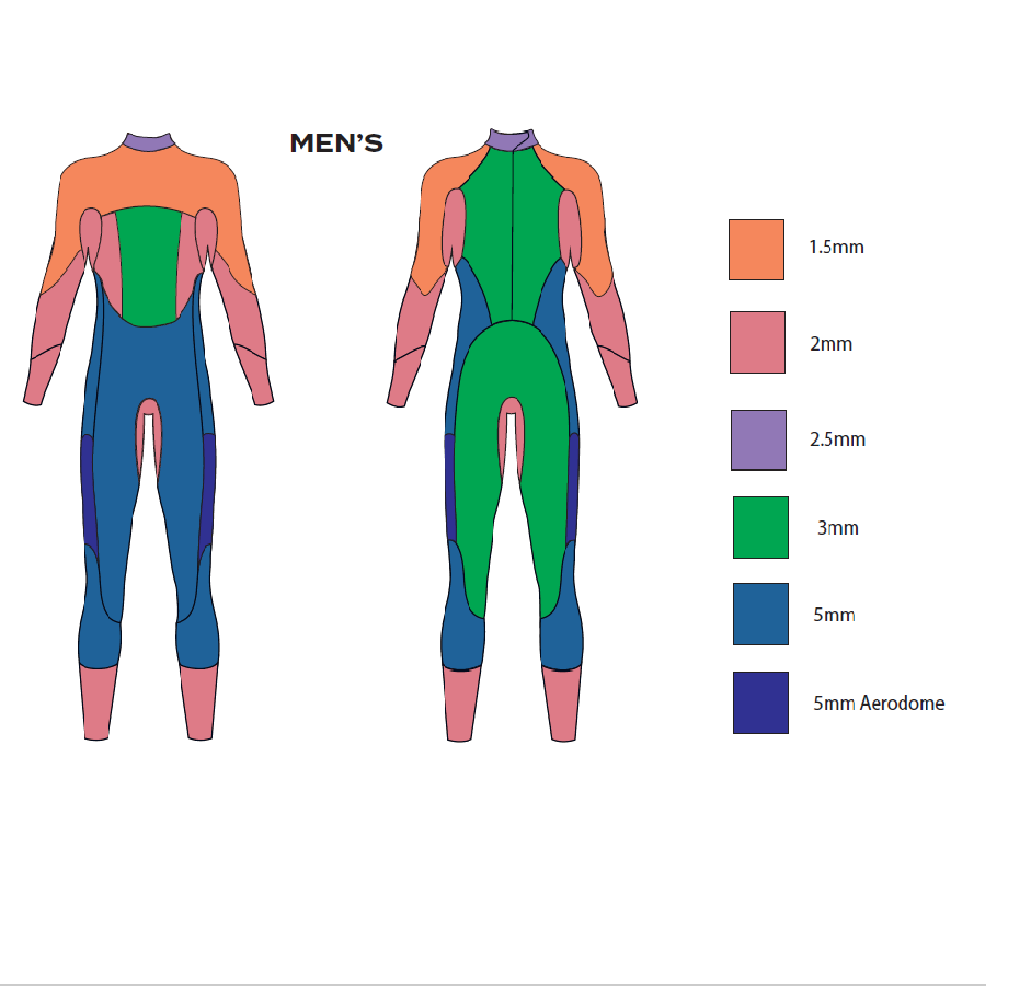 Traje de mergulho Vision