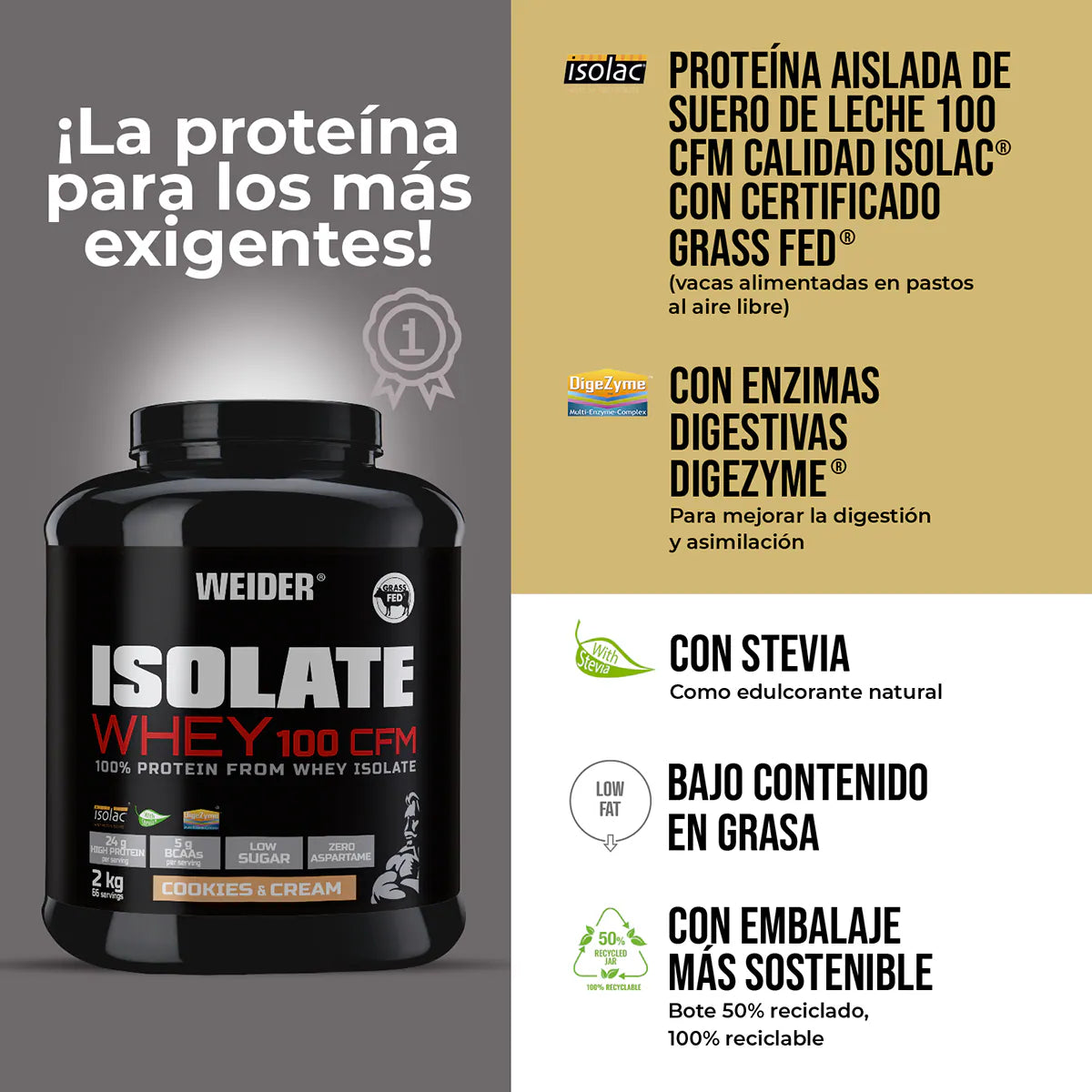 ISOLATE WHEY 100 CFM 2Kg