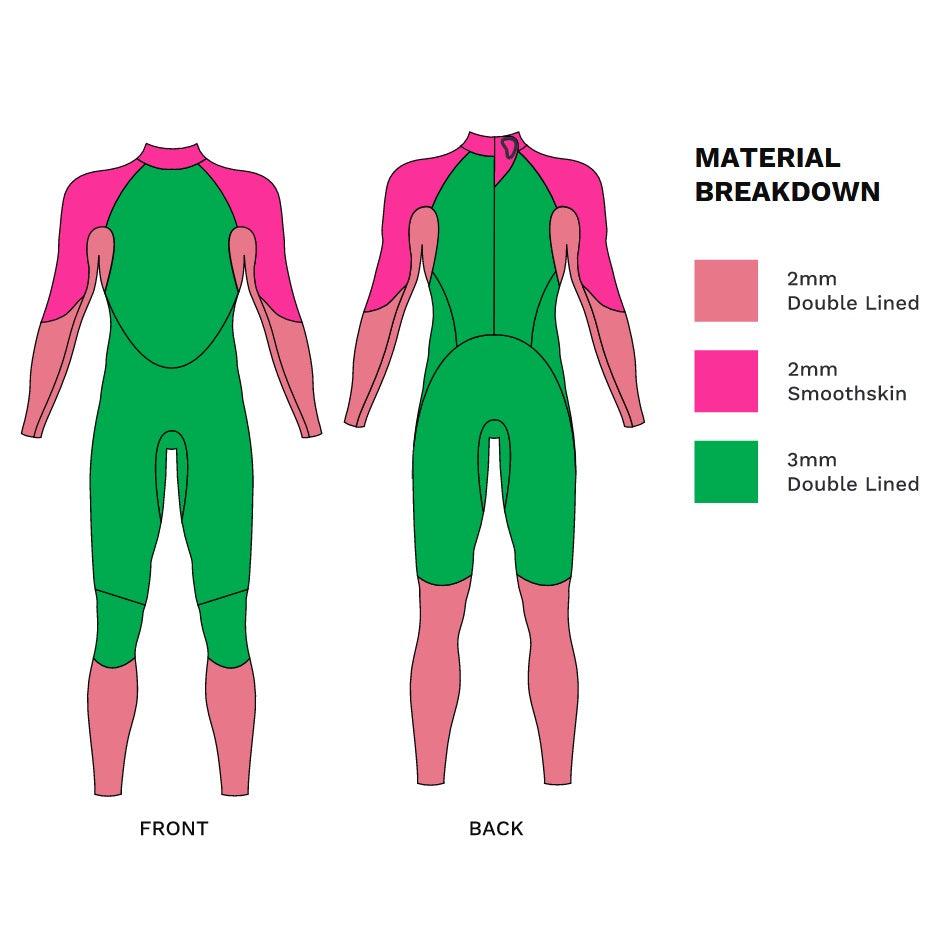 Yulex®Switch Men's Ex Demo Neoprene