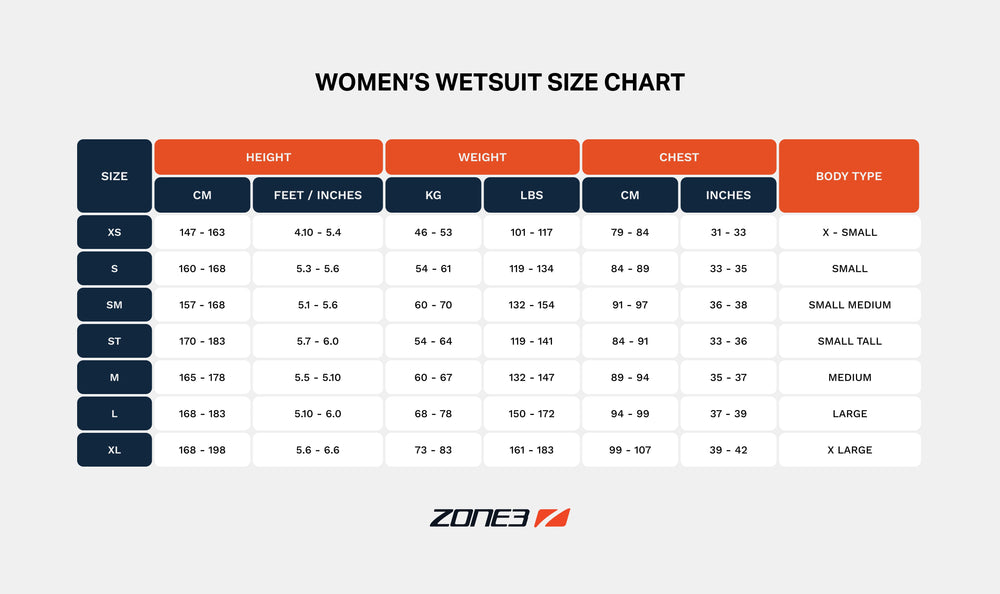 Vanquish-X Neoprene · Edição Limitada Mulher